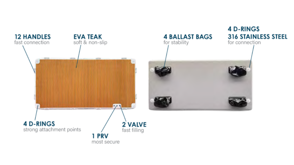 Yachtbeach Platform 4.10 Premium Teak - Image 2