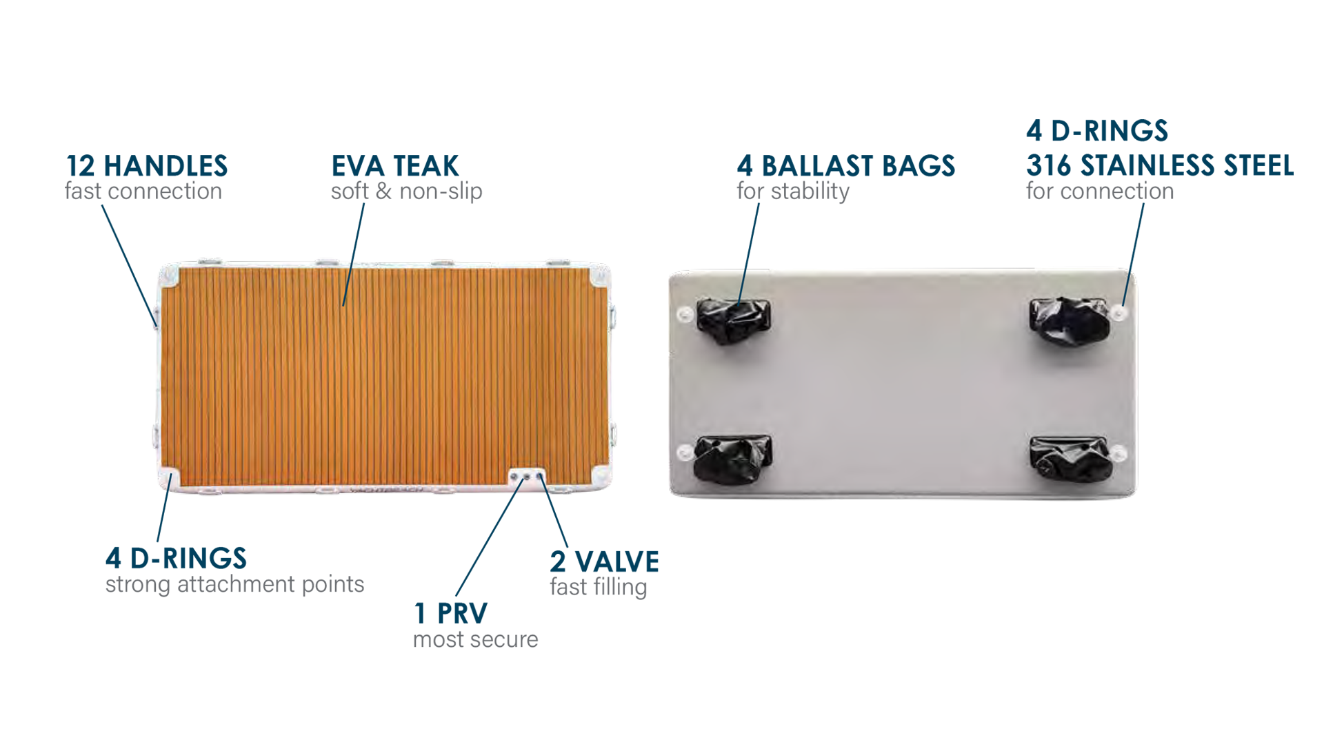Yachtbeach Platform 8.20 Premium Teak - Image 2