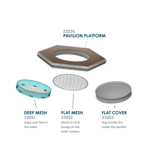Yachtbeach Pavilion Deep Mesh Cover, 30cm 190 cm Diameter