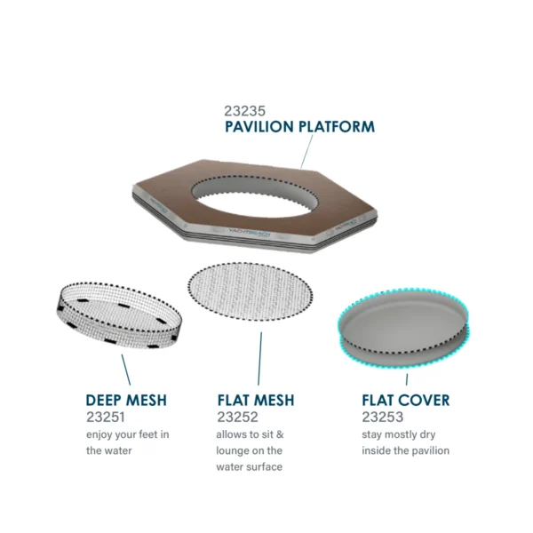 Yachtbeach Pavilion Flat Dry Cover 190 cm Diameter