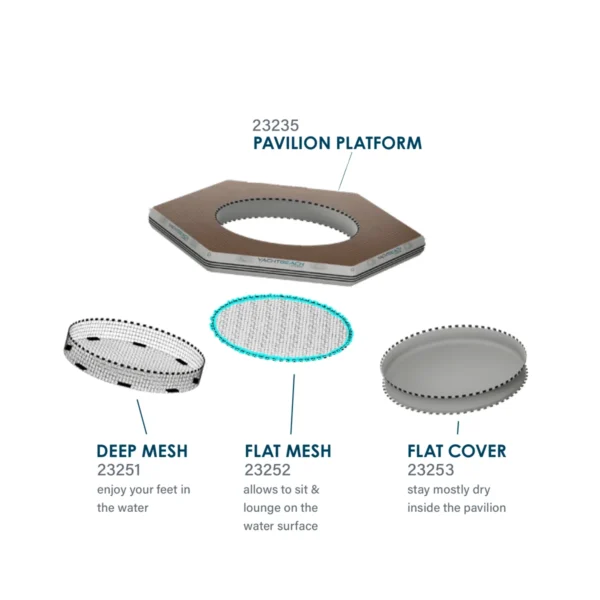 Yachtbeach Pavilion Flat Mesh Cover 190 cm Diameter